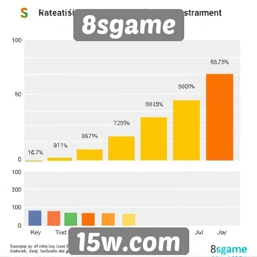Estatísticas de usuários do 8sgame em crescimento